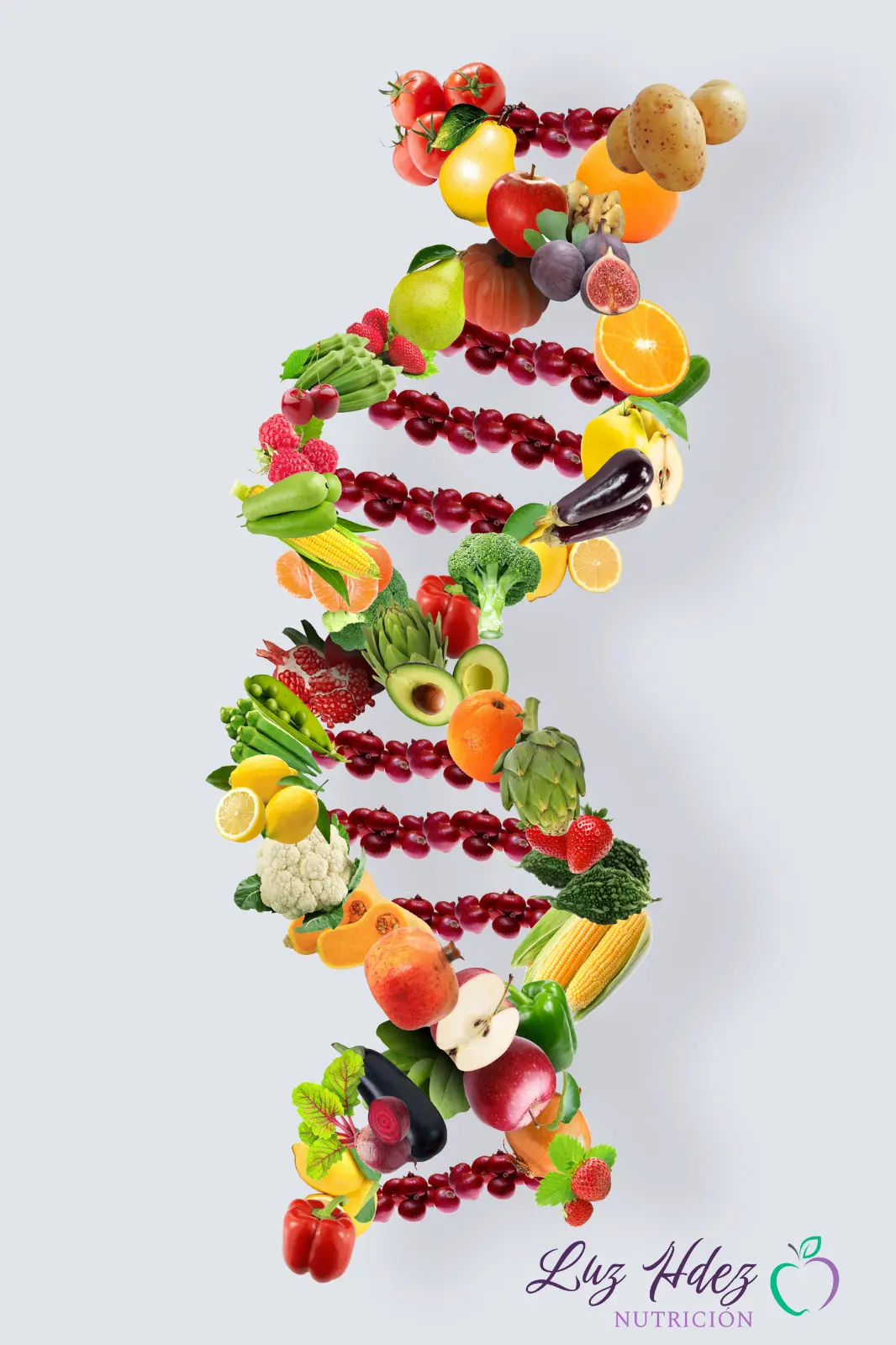 Nutrición Genética