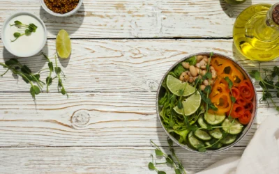 Test de Inflamación